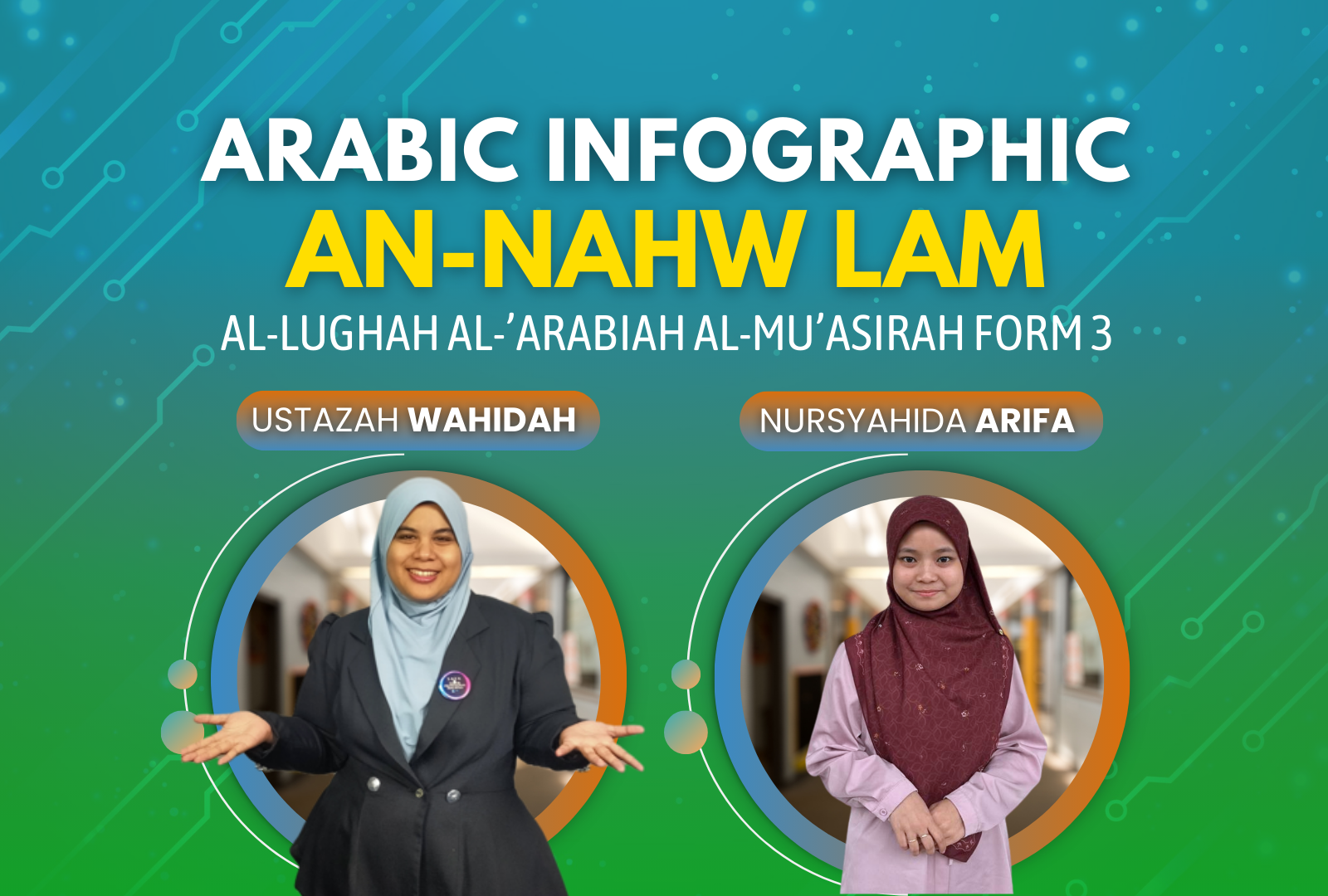 ARABIC INFOGRAPHIC AN-NAHW FOR LAM